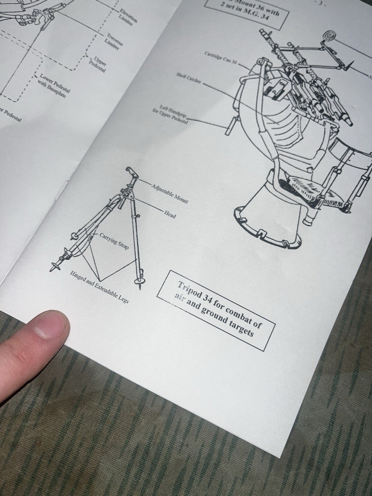 WW2 German Mg34 Schematics / Manual Reprint In English - Image 9