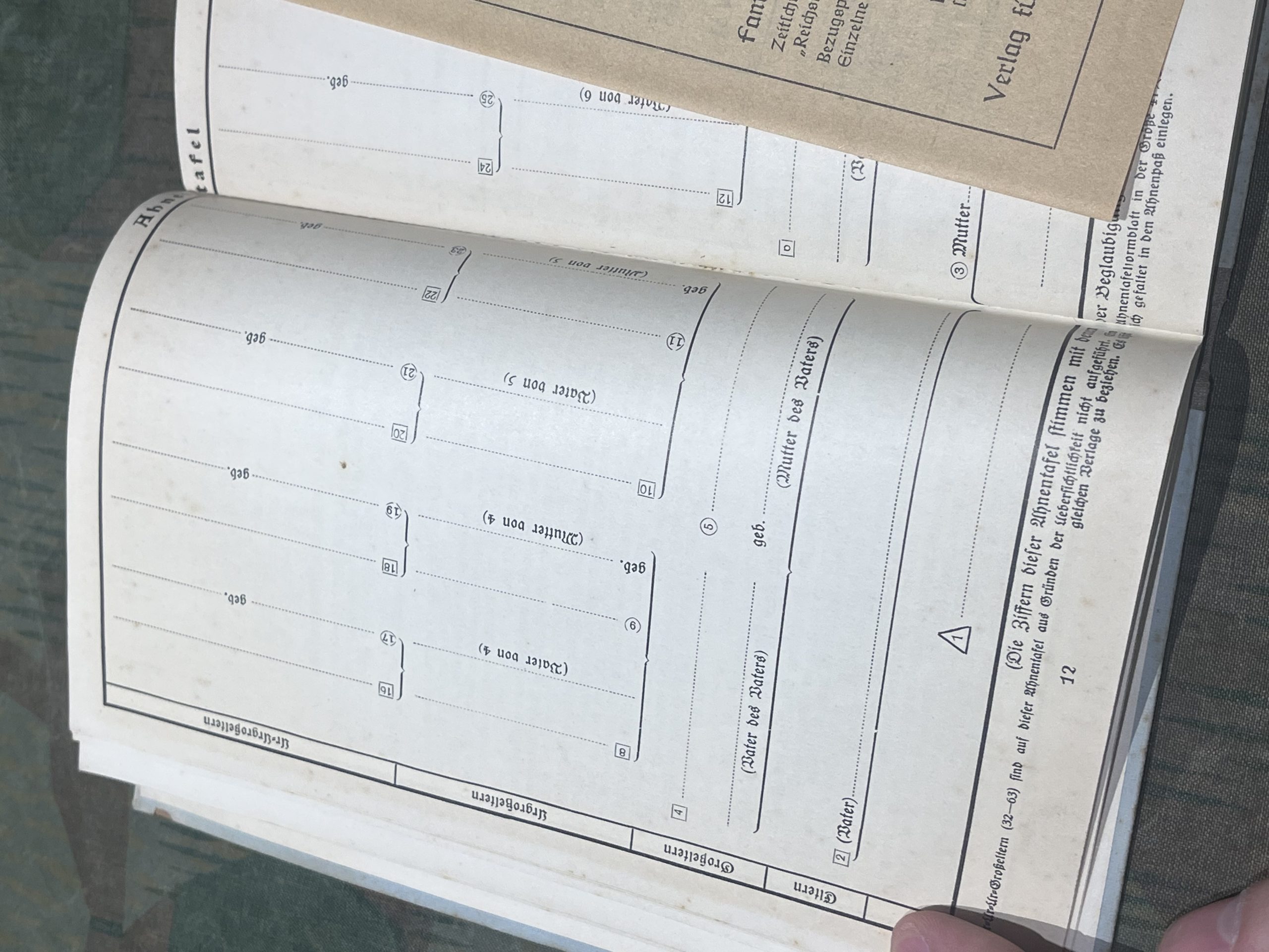 Original Pre-WW2 German "Ahnenpaß" Ancestry Pass Book - Image 7